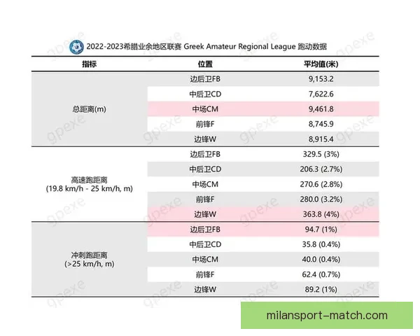 精准预测与数据分析助力足球竞猜策略提升详解